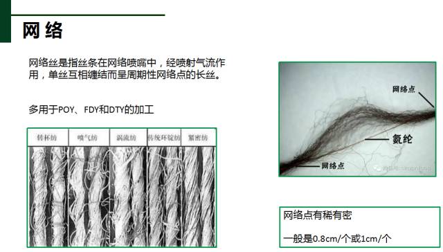 滌綸面料基礎(chǔ)知識